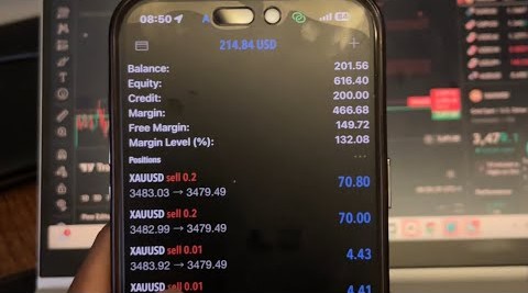Trading on Mobile